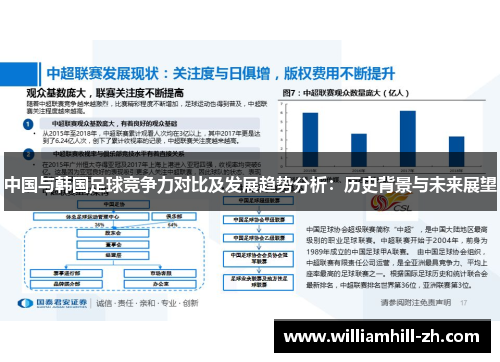 中国与韩国足球竞争力对比及发展趋势分析：历史背景与未来展望